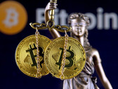 BTC's bull support is fading yet again in the wake of federal investigations regarding price manipulation schemes. (Source: Crypto Coin Spy) 