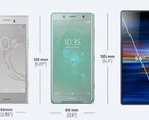 The Xperia Compact compared to previous compact Sony phones. (Source: Ithome)
