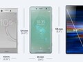 The Xperia Compact compared to previous compact Sony phones. (Source: Ithome)