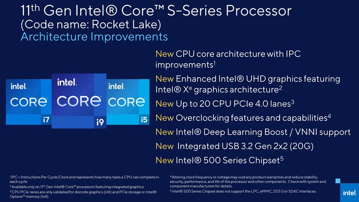 Intel Rocket Lake-S architecture details. (Source: Intel)