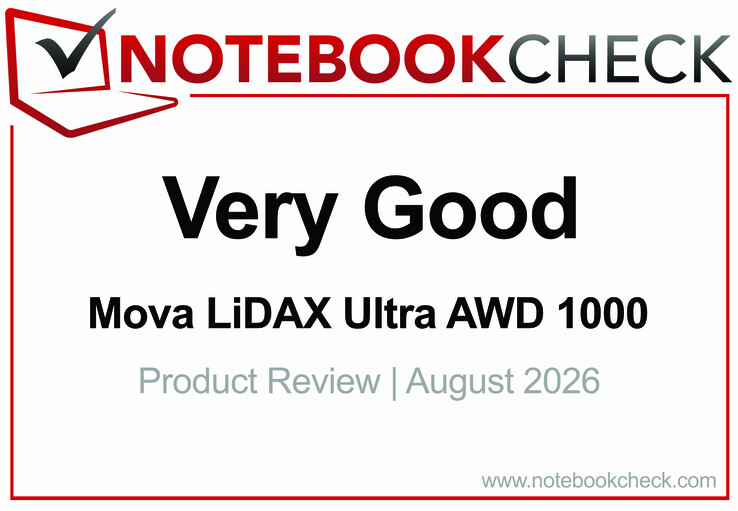 Mova LiDAX Ultra AWD 1000 Test Award