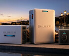 Bluetti’s Balco series features three balcony solar solutions