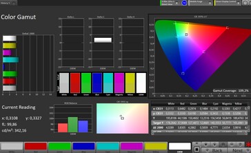 CalMAN color space sRGB