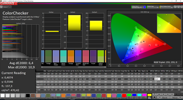 Color accuracy