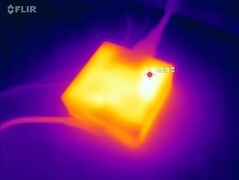 Stress test - charger
