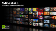 DLSS 4 is now supported in 125+ games and apps. (Image Source: Nvidia)