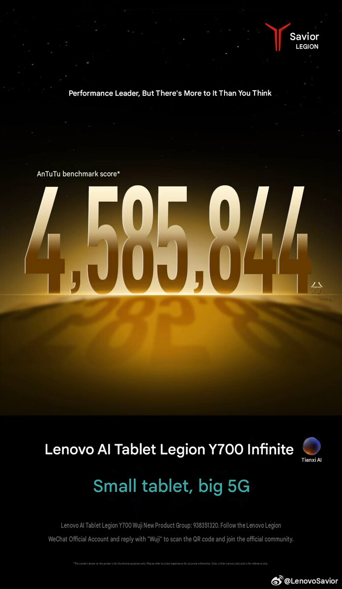 AnTuTu score of the tablet (machine translated)