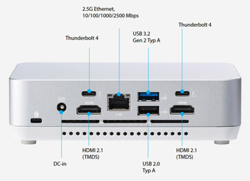 The external connections on the Asus NUC 14 Pro+ - rear (source: Asus)