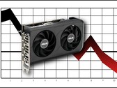 In addition to motherboard, Asus is also reportedly experiencing a reduction in GPU shipments (Asus RTX 5050 pictured here).