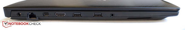 Left: power, RJ45, Mini DisplayPort, HDMI, 2x USB 3.0, headphone jack