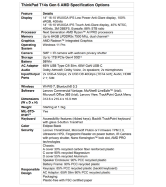 Lenovo ThinkPad T14s Gen 6 AMD: Specifications