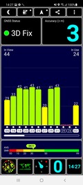 GPS Test outdoors