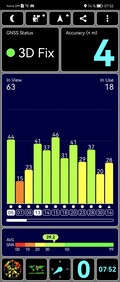 GPS Test outdoors