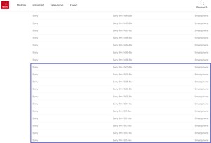 Sony model numbers on Vini site. (Image source: Vini)