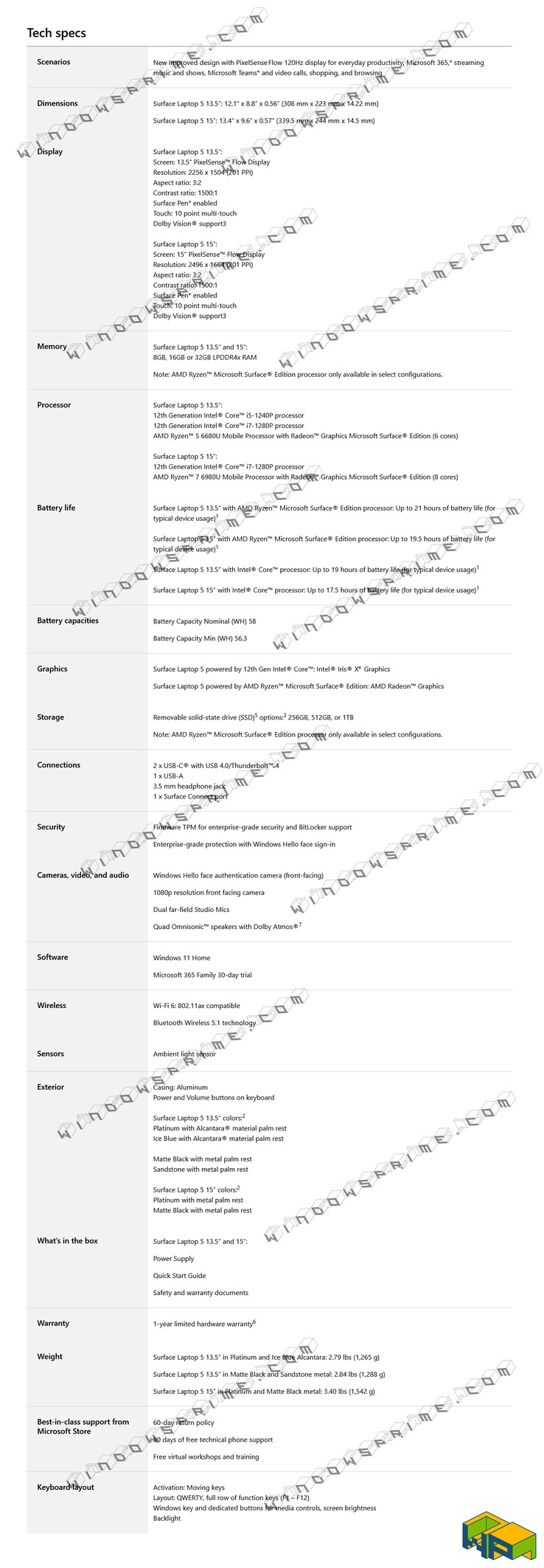 Microsoft Surface Laptop 5 specifications (image via WindowsPrime)