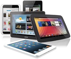 Global tablet shipments continue to drop in Q2 2015 compared to first quarter