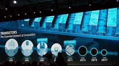 Transistors processor technology roadmap