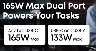 Dual-port configuration for the Anker laptop power bank. (Image source: Amazon)