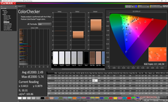 ColorChecker after calibration