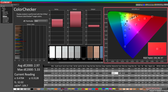 ColorChecker before calibration