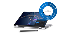 Dell launches its latest Optimizer. (Source: Dell)