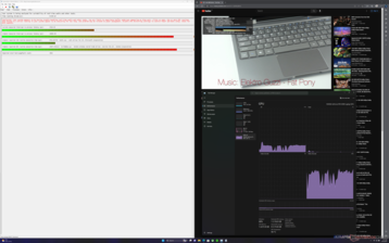 Very high DPC latency and GPU usage observed in dGPU mode