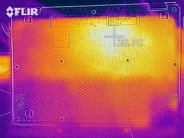 Heat distribution under load (underside)