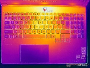 Prime95+FurMark stress (C cover)