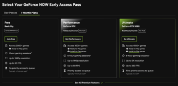 Pricing for monthly plans.