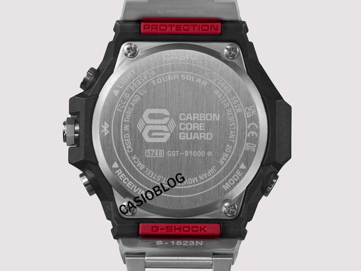 (Image source: Casioblog)