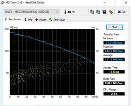 HDTune HDD