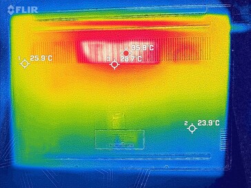 System during idle operation (bottom)