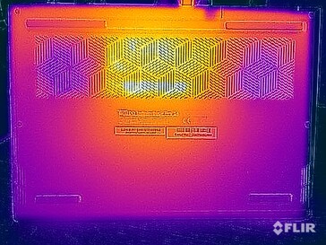 Surface temperatures stress test (bottom)