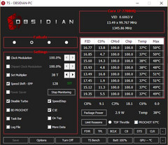 Failsafe profile (Example)