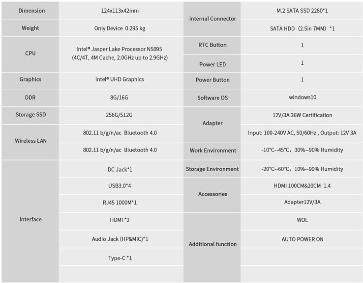 Manufacturer-provided specifications for the Beelink U59