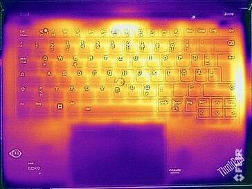 Surface temperatures in the stress test (top)