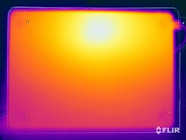 Surface temperatures stress test (bottom)