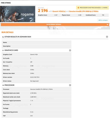 Tiger Lake-U Core i3 Fire Strike score. (Image Source: @_rogame on Twitter)