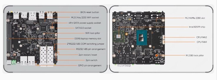 The Topton X4H-XL boasts impressive networking capabilities, which happens to be its primary selling point. (Image source: AndroidPC.es)