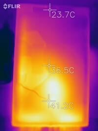 Heatmap of the front of the device under sustained load