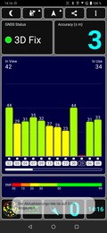 GPS Test outdoors