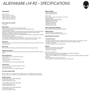 (Source: Dell/Alienware)