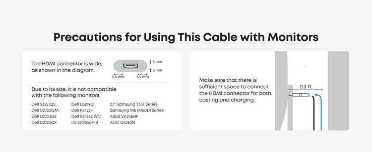 The Anker Nano USB-C to HDMI Cable with 140W Input Port is not compatible with some monitors, listed above. (Image source: Anker)