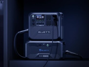 (Image source: Bluetti)