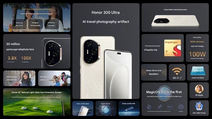 Main highlights of Honor 300 Ultra (Image source: Honor - machine translated)