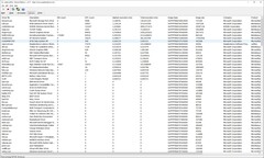 LatancyMon driver overview