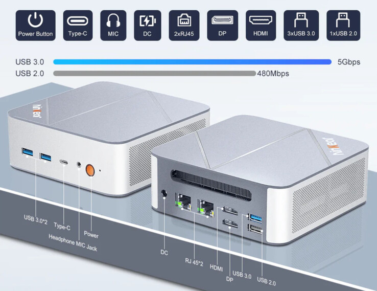 The external interfaces of the Ninkear M8 (Source: Ninkear)