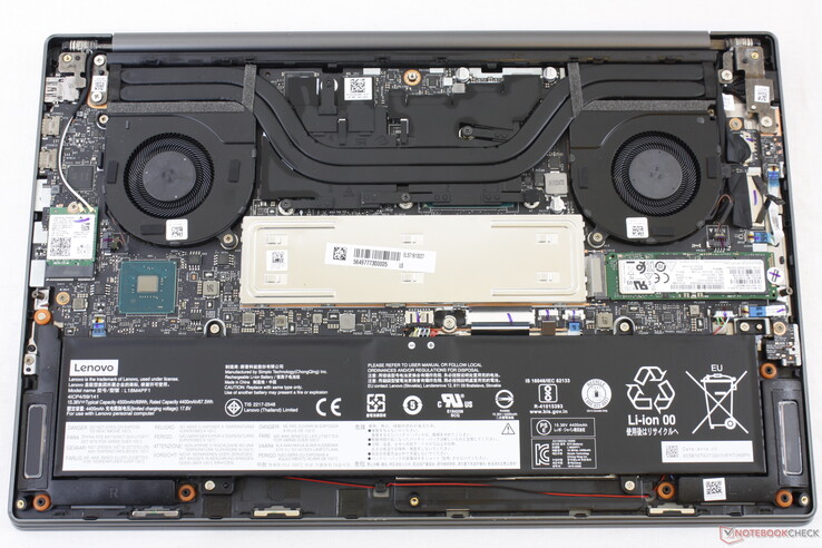 Lenovo IdeaPad S740-15IRH Laptop Review: Best and Priciest IdeaPad