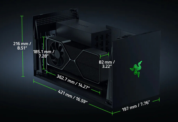 Dimensions of the eGPU enclosure (Image source: Razer)