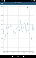 GFXBench - Manhatten 3.1